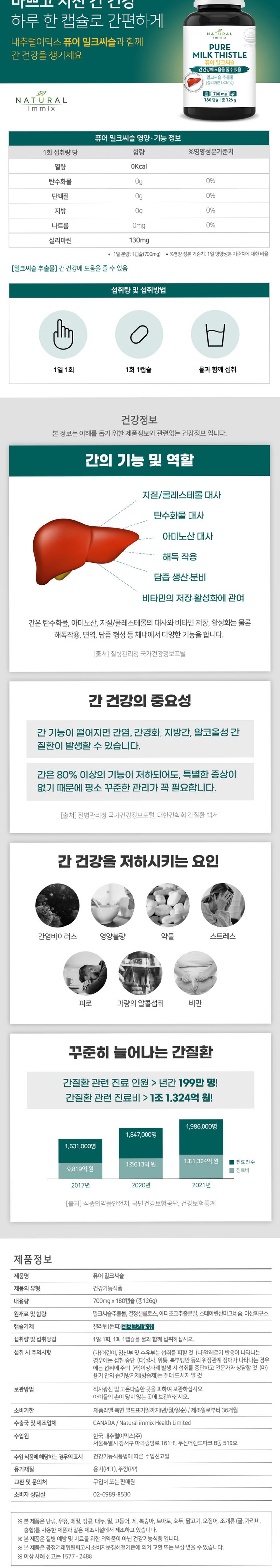퓨어 밀크씨슬 영양제 700mg x 180캡슐 (6개월분) 간 실리마린