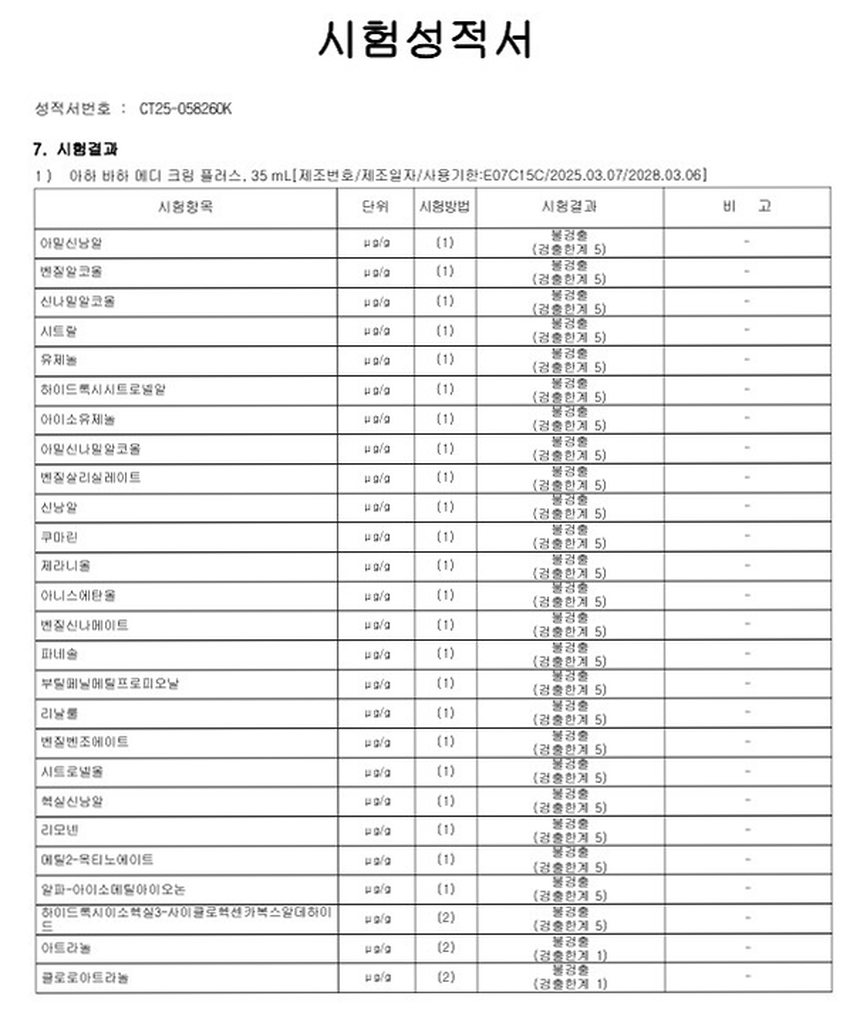 미라클뮤즈아하바하메디크림 [약국보습 재생기미미백 착색색소침착스티바a 멜라논멜라토닌멜라토닝]