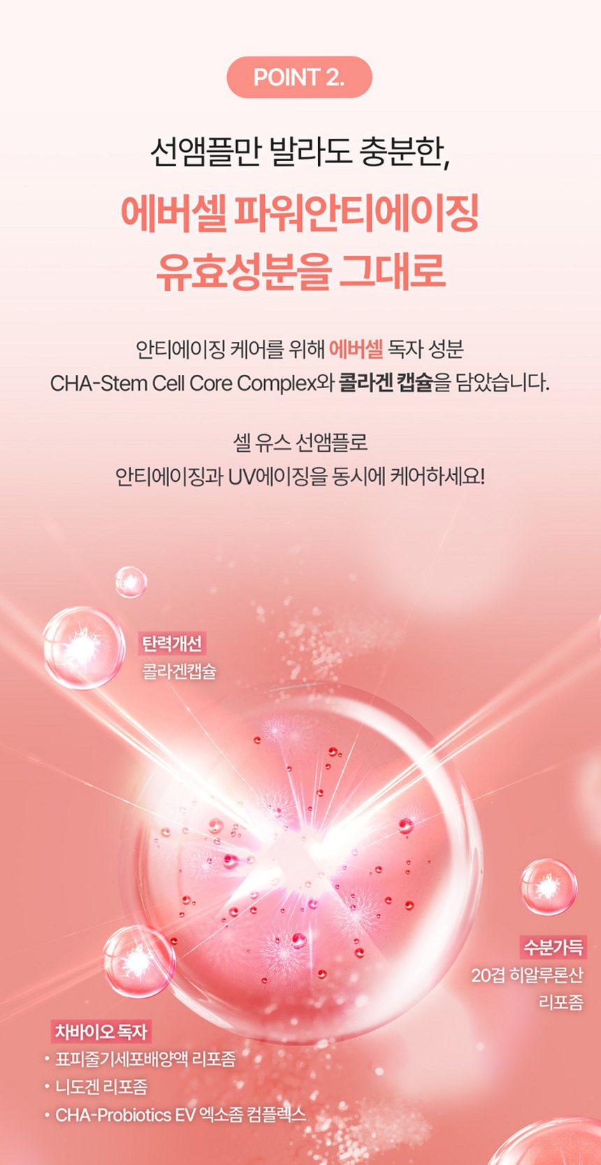 에버셀 셀 유스 선앰플 30ml 안티에이징 수분 선크림 미백 주름개선 자외선차단제