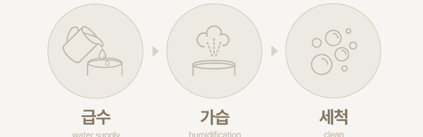 케리프 이지핸들 AIR UV살균 자동건조 잠금 가습기 KLH-4000UV