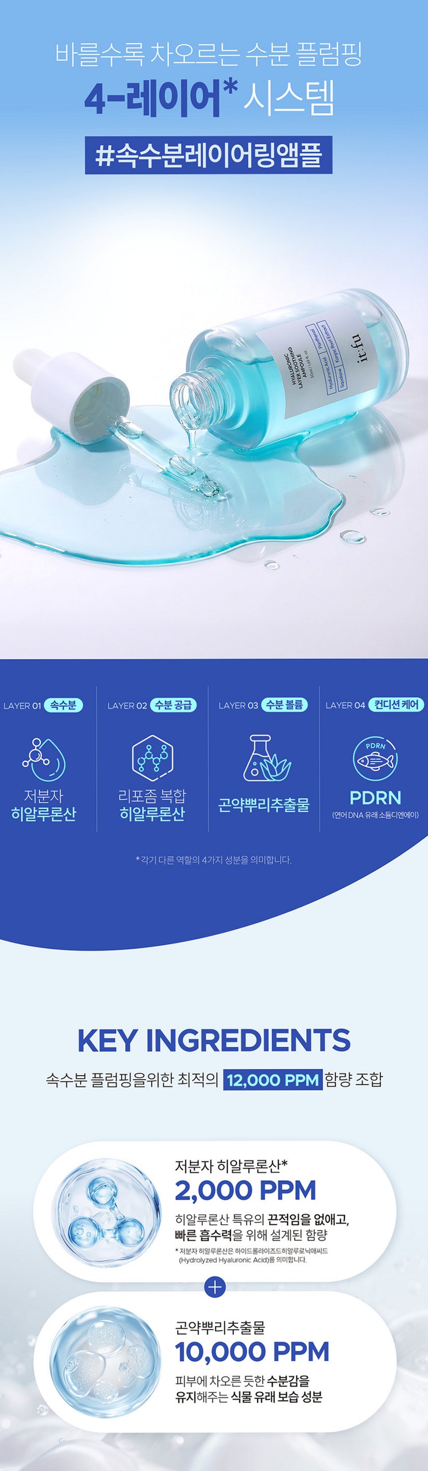[저분자 히알루론산 PDRN] 곤약 수분 앰플 수딩 속건조 보습 판테놀 스쿠알란 50ml, 1개